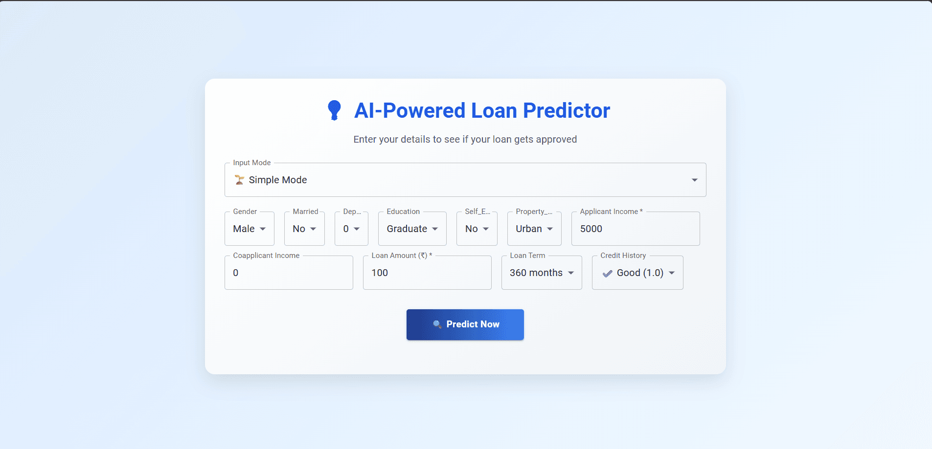Loan Approval Predictor